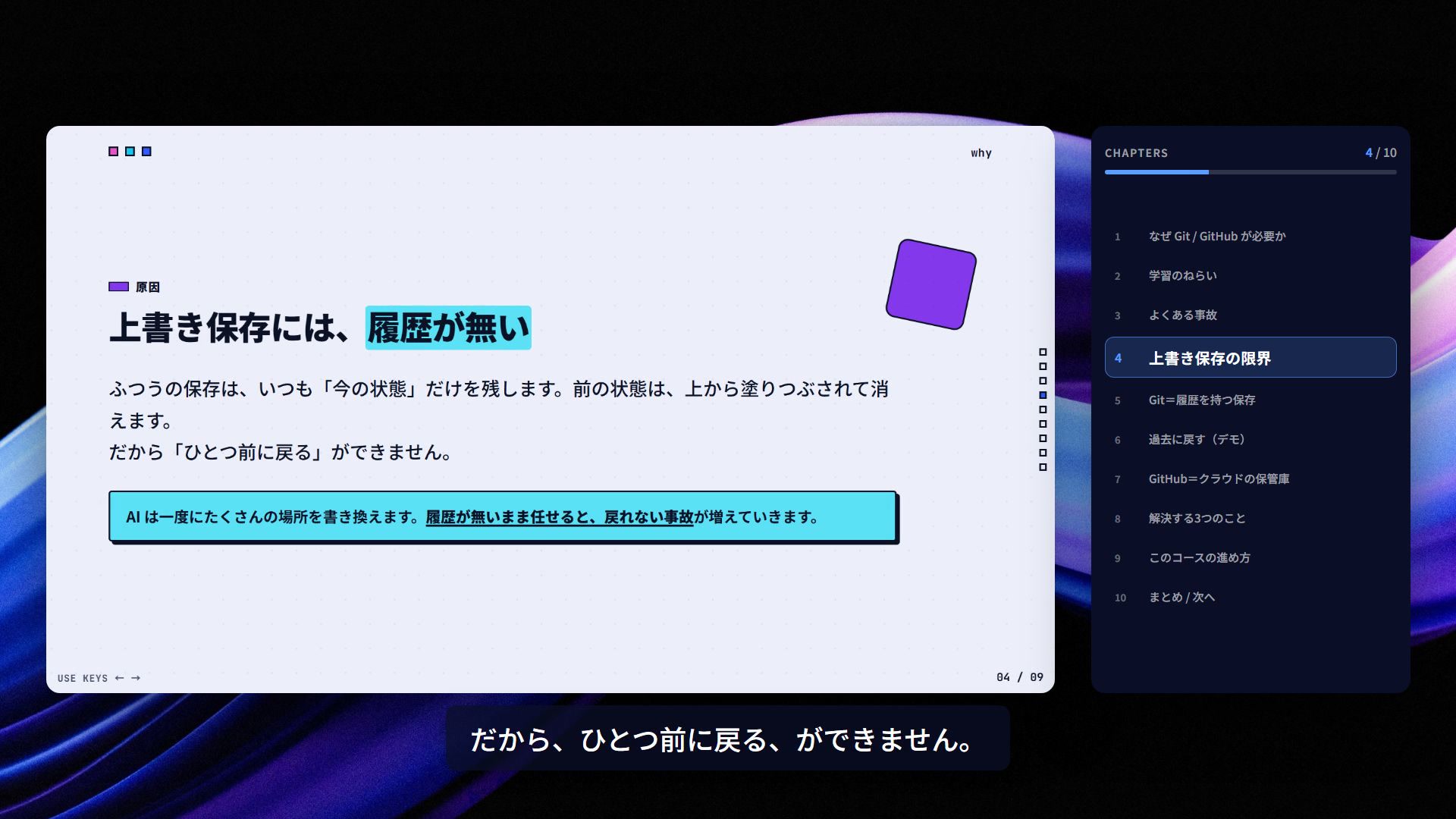 上書き保存の限界