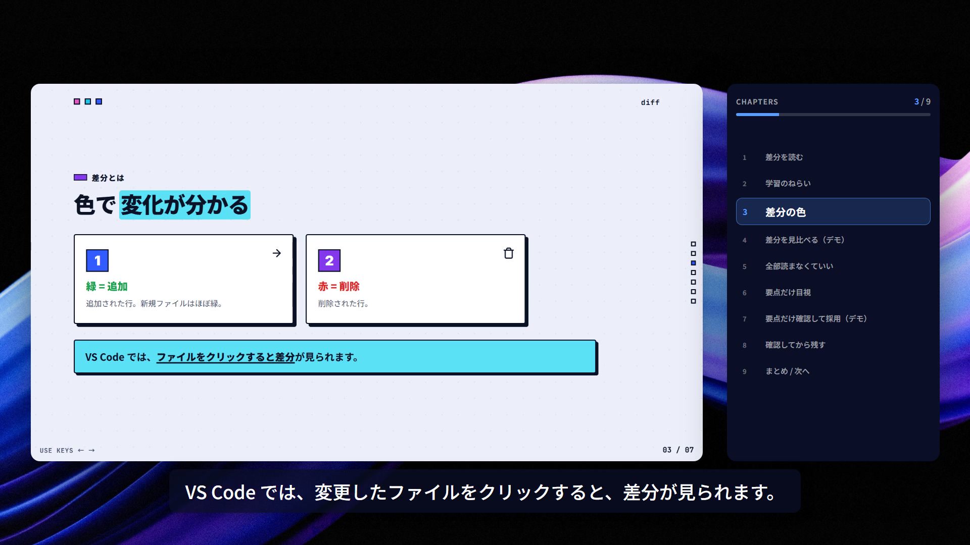 差分（diff）の読み方