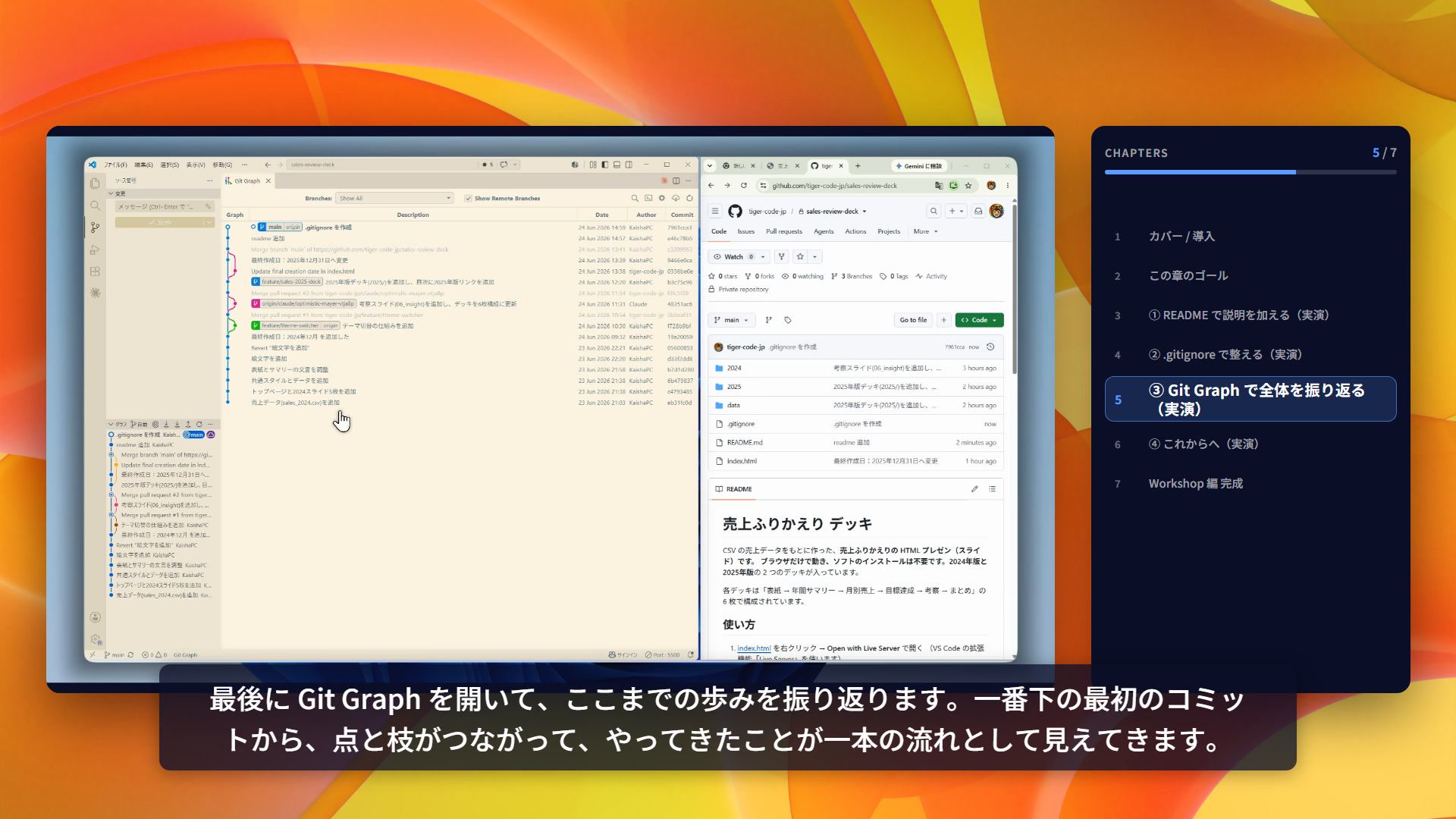 Git Graphで全体を振り返る